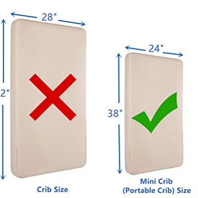 Mini Portable Crib Bedding Set, Pink Minky Dot Baby Girl Nursery, 3 Piece Reversible Comforter, 24x38in 8 Product: American Baby Company Heavenly Soft Minky Dot 3-Piece Mini/Portable Crib Bedding Set, Pink, for Girls