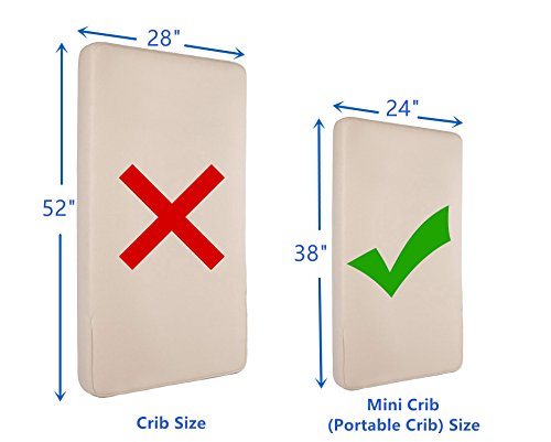 Mini Portable Crib Bedding Set, Pink Minky Dot Baby Girl Nursery, 3 Piece Reversible Comforter, 24x38in 1 Product: American Baby Company Heavenly Soft Minky Dot 3-Piece Mini/Portable Crib Bedding Set, Pink, for Girls