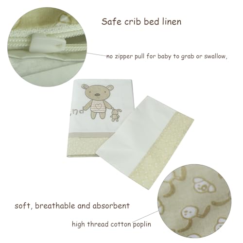Product: BLOOMSTAR 100% Cotton Baby Crib Bedding Set – 2-Piece Soft & Breathable Toddler Duvet Cover (40x48”) + Pillowcase (12x18”), Safe Zipper, Machine Washable, Cozy Infant Quilt Cover for Boys & Girls