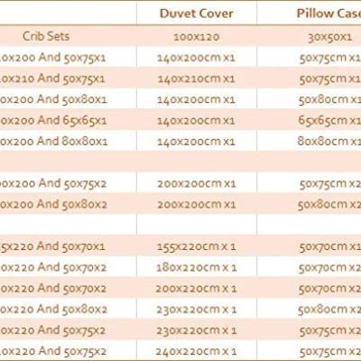 Product: Girl Princess Cartoon Bedding Set for Baby Kids Children Crib Duvet Cover Set Pillowcase Blanket Quilt Cover Cute Superwoman Bed Linen (Color : 027 White D, Size : Crib Set) (027 White D Crib Set)