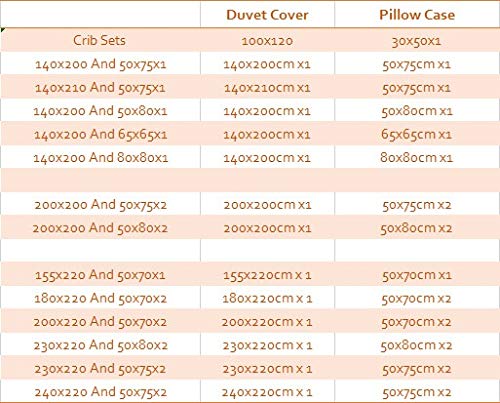 Product: Girl Princess Cartoon Bedding Set for Baby Kids Children Crib Duvet Cover Set Pillowcase Blanket Quilt Cover Cute Superwoman Bed Linen (Color : 027 White D, Size : Crib Set) (027 White D Crib Set)