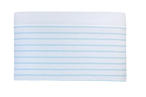 Product: NoJo Little Love 5 Piece Comforter Set, Happy Little Clouds